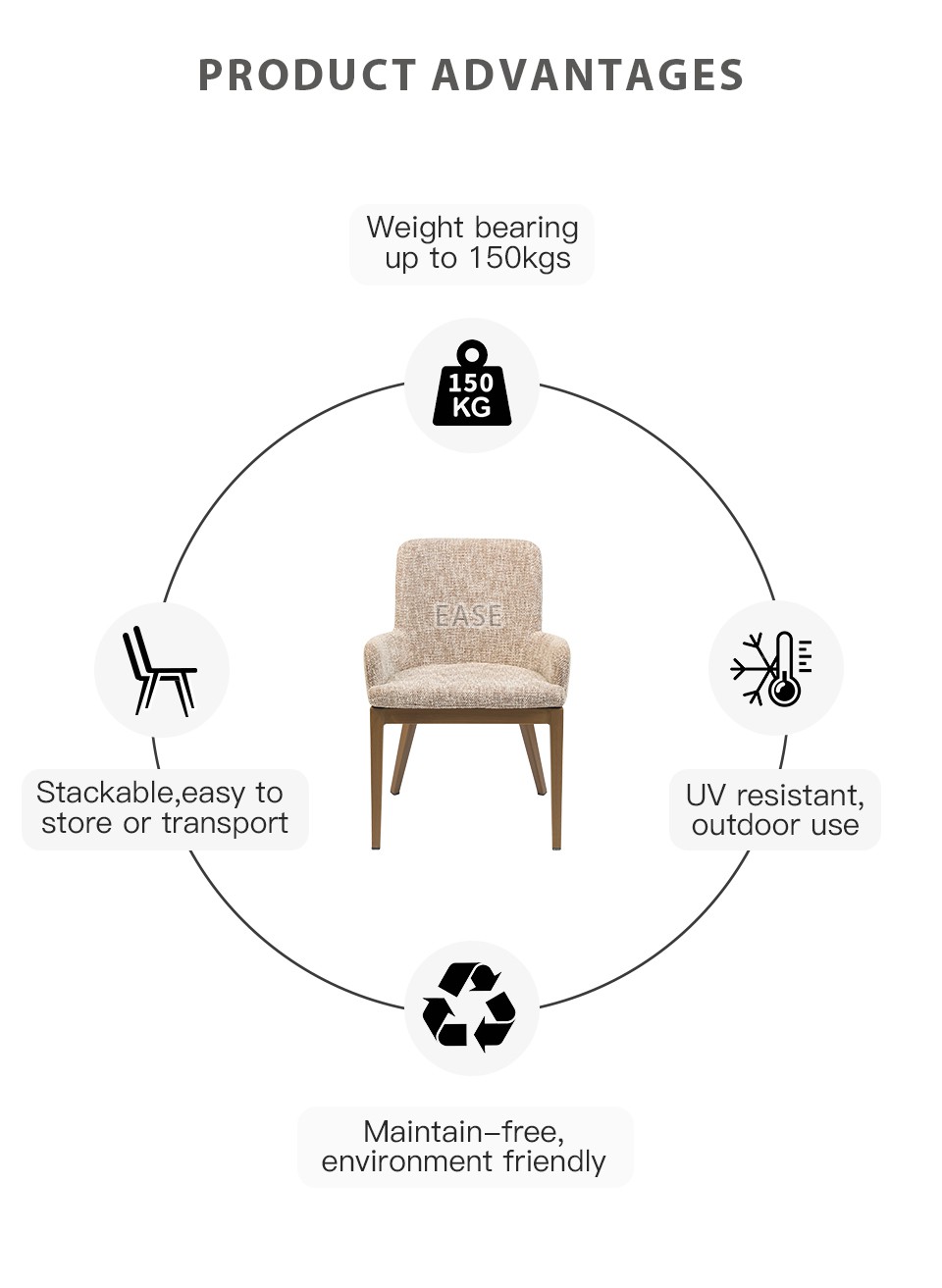China Hotel Upholstered Dining Chairs China Hotel Upholstered Dining Chairs